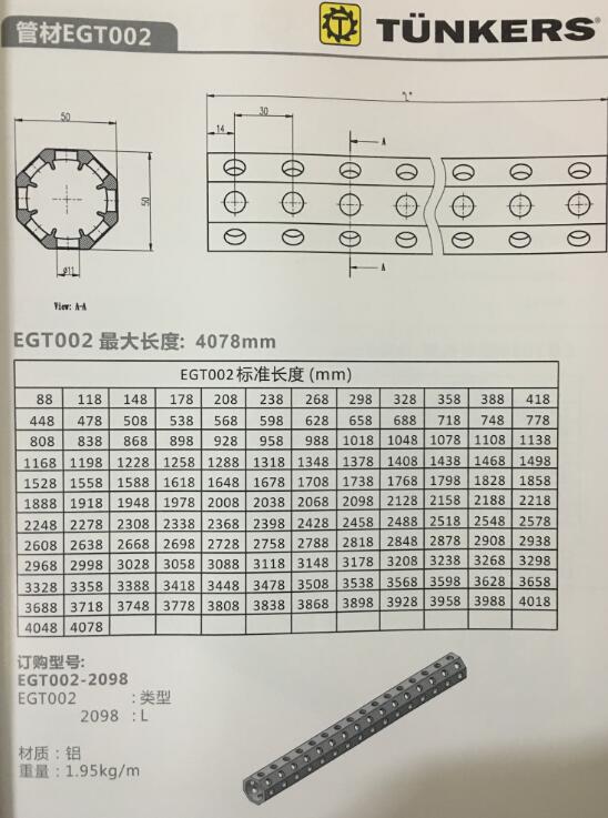 EGT002 ��TUNKERS�ܲ�